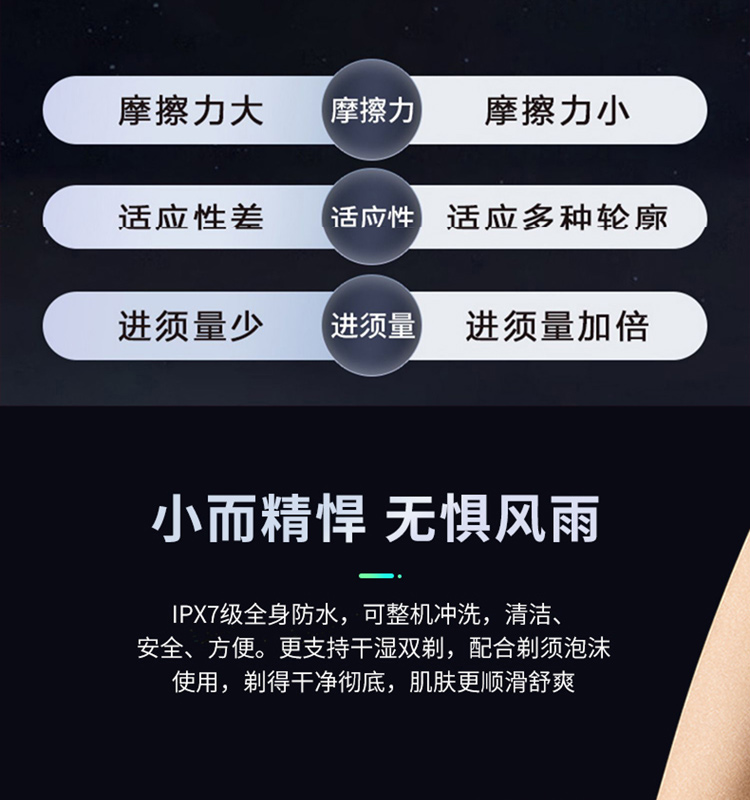 超人剃须刀-礼品定制