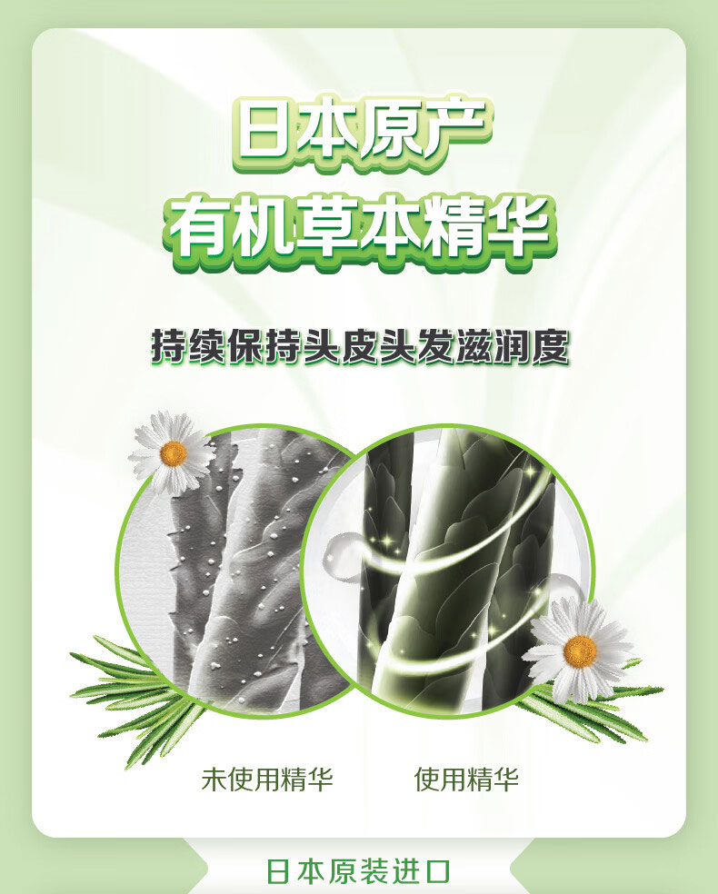 资生堂-品牌礼品定制